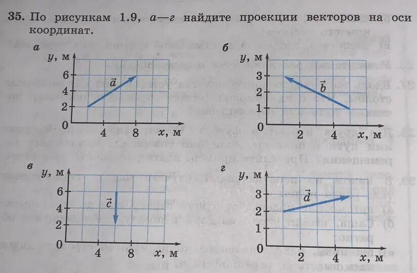 Найти проекцию вектора на ось координат. Проекция вектора. Определить проекции векторов. Проекции вектора на оси координат. Проекции векторов на оси координат физика.