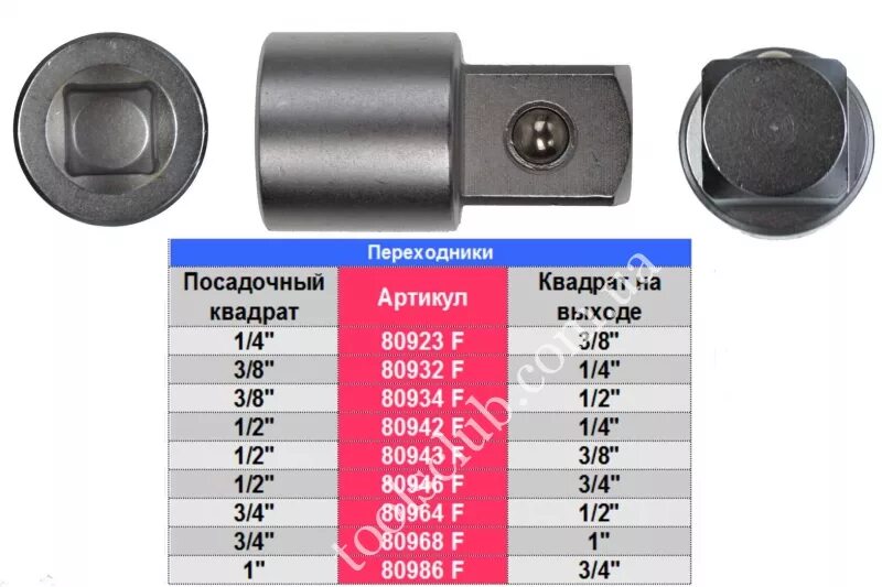 3 8 и 1 4 размеры