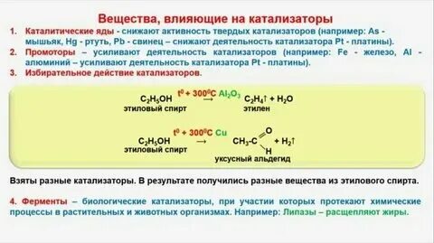 Как влияет катализатор на равновесие