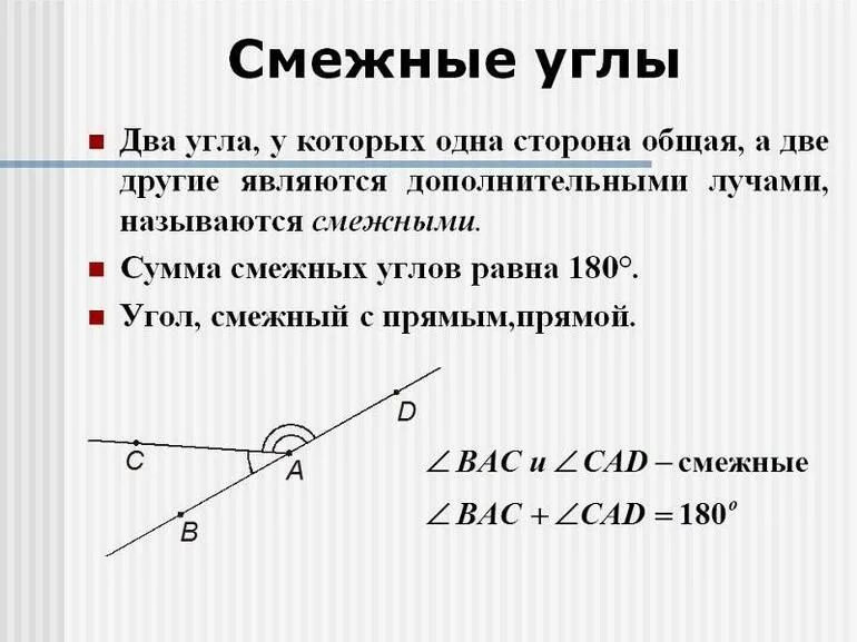 Смежные всегда равны