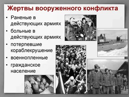 Международные конфликты презентация 9 класс