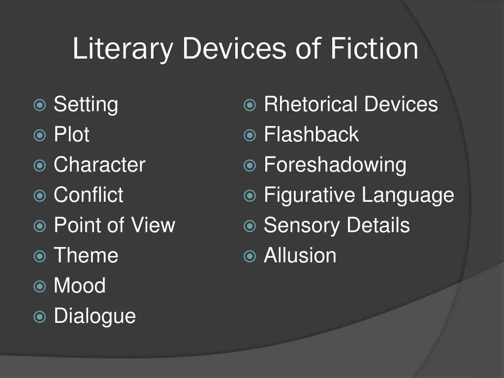 Language device. Literary devices. literary elements. literary rhetorical devices. types of fiction books презентация.
