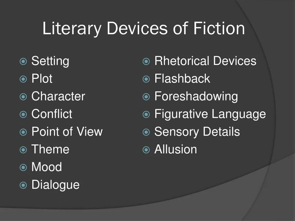 Literary devices. Literary elements. Literary rhetorical devices. Types of Fiction books презентация. Language device