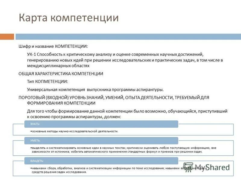 Номер компетенции. Карта компетенций. Карта компетенций главного бухгалтера. Карта научных компетенций. Карта компетенций пример.