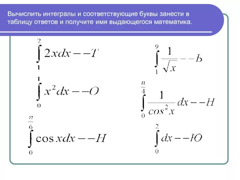 Вычислить интеграл j. Вычисление интегралов. Как вычисляется интеграл. Как высчитать интеграл. КПК рассчитать интеграл.