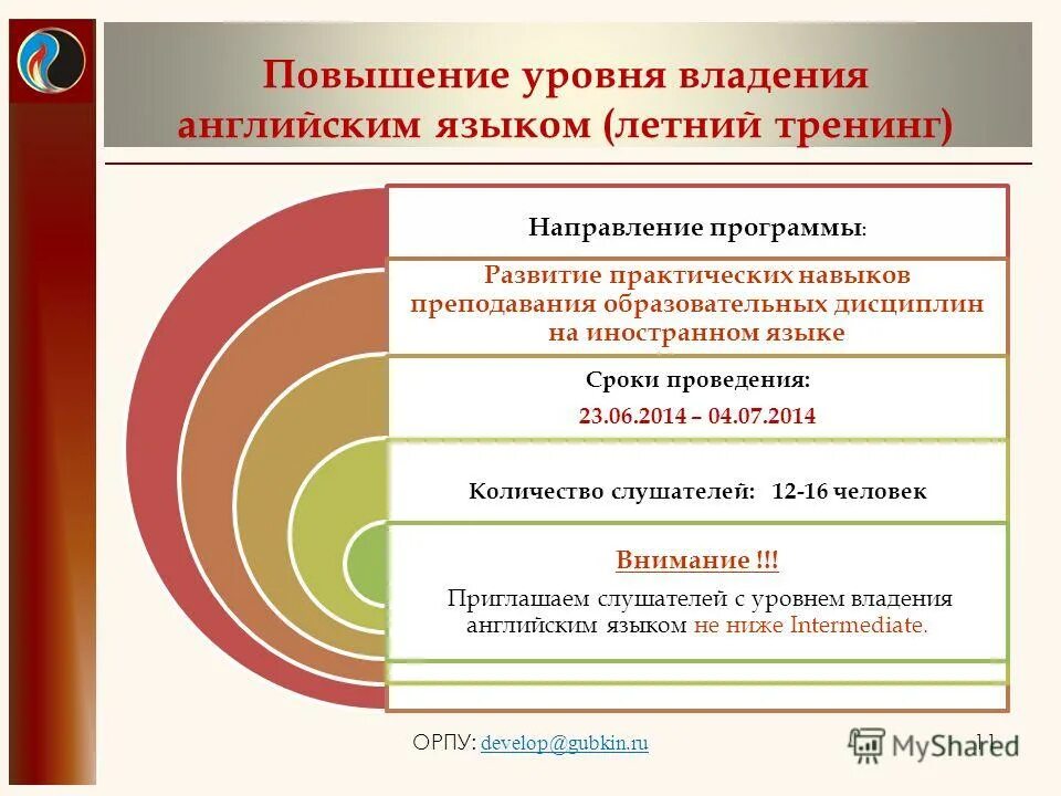 Направления в тренингах. Повышение уровня владения языком. Уровни владения навыками публичного выступления. Уровни владения языком. Показатель владения навыками.