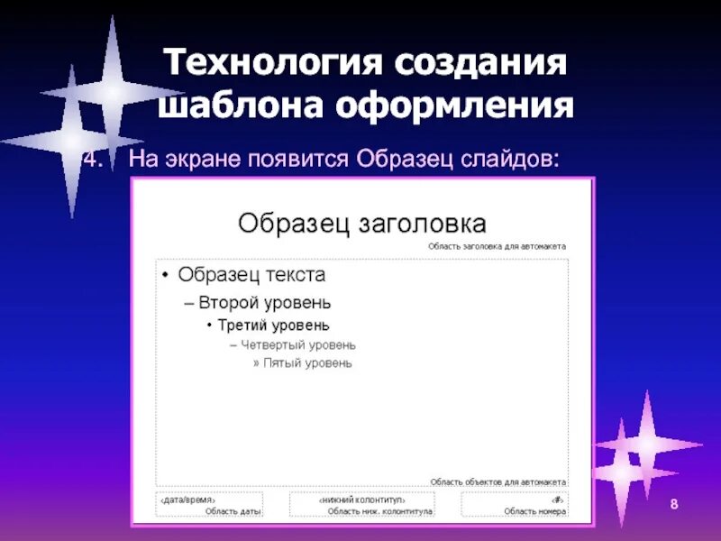 Создать шаблон для презентации. Шаблон создание технология. Сайт в разработке шаблон. Какие атрибуты задает образец слайда в шаблоне оформления. Slayd образец.