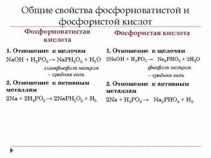 Дайте характеристику фосфорной кислоты по наличию кислорода