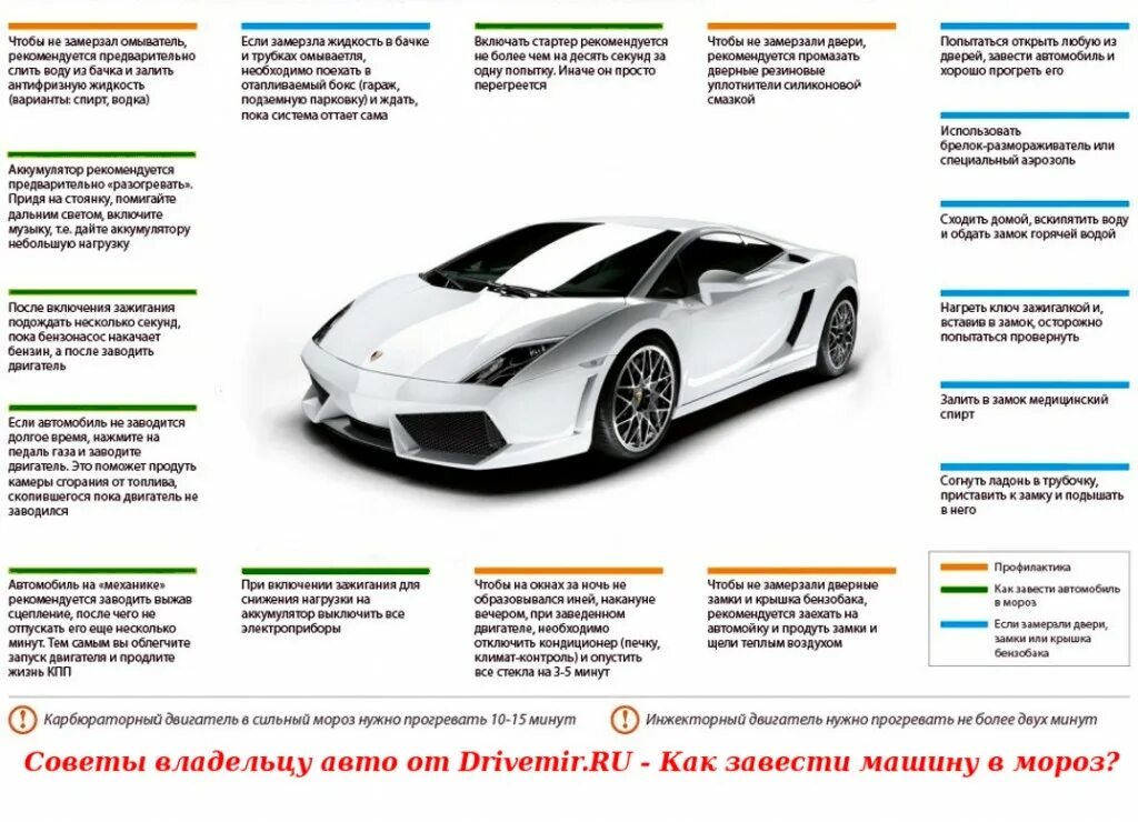 Как запустить машину в мороз. Завести машину в мороз. Как нужно заводить машину в мороз. Как завести машину. Как завести машину в мороз.
