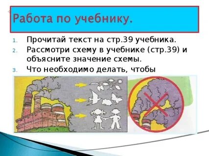 Схема охраны воздуха