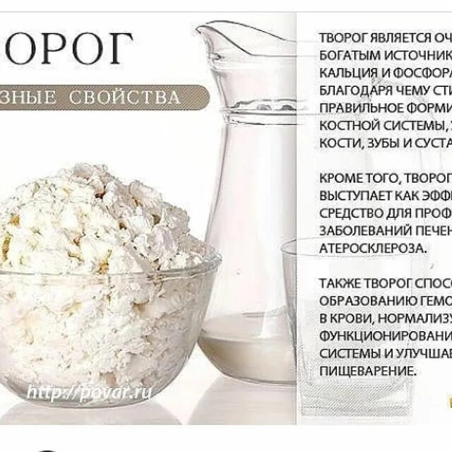 Пудинги при панкреатите рецепты. Диета при обострениипанкоеатита. Творог при панкреатите можно или нет. Плесневелый творог. Творог при панкреатите можно или нет.