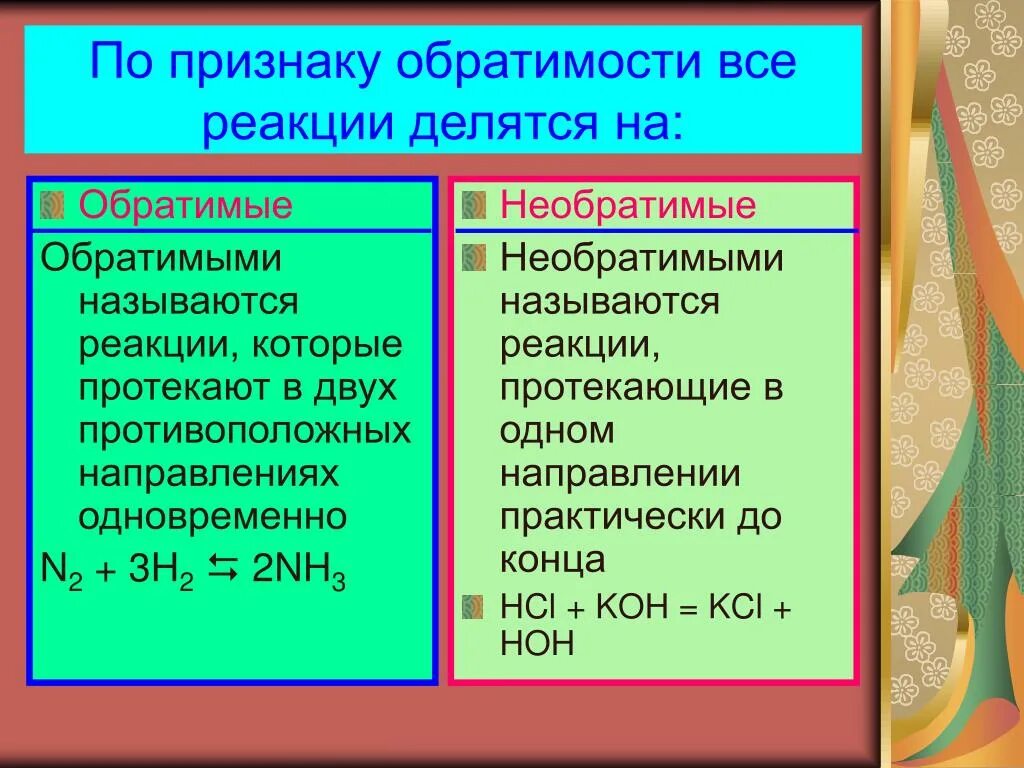 Классификация химических реакций по признакам. Химические реакции по обратимости. Классификация реакций по обратимости. Обратимые и необратимые реакции.