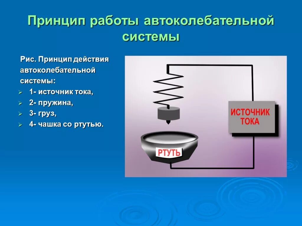 Про принцип работы. Принцип автоколебаний. принцип работы автоколебательной системы. схема автоколебательной системы. автоколебания основные элементы автоколебательной системы.