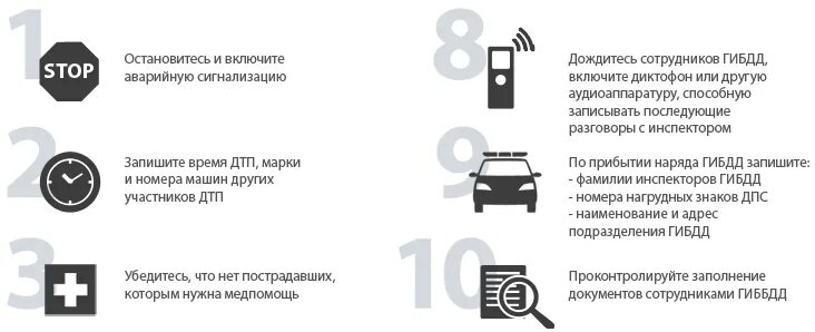 Порядок действий при автомобильной аварии. Памятка поведения при ДТП водителя. Памятку как действовать при ДТП. Последовательность действий при ДТП.