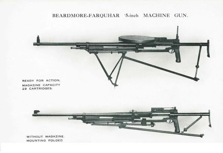 Корд 12.7 мм пулемет. Ручной пулемет Beardmore-Farquhar. ТТХ корд 12.7 мм пулемет. Пулемёт Beardmore-Farquhar 12,7 мм. Бусти крупнокалиберный