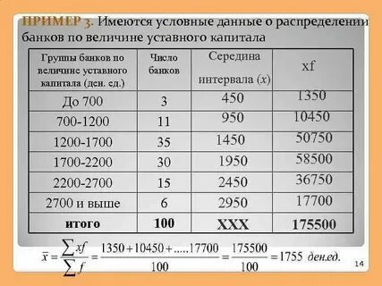 Сколько штук друзей