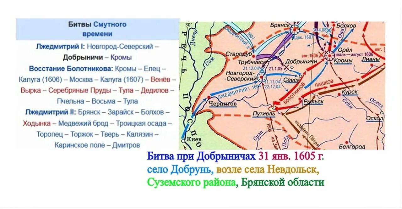 Почему совпадали маршруты болотникова и лжедмитрия 1. Битва при Добрыничах 1605. Битва при Добрыничах 1605 карта. 1605 Год битва при Добрыничах. Сражение под Добрыничами 1605.