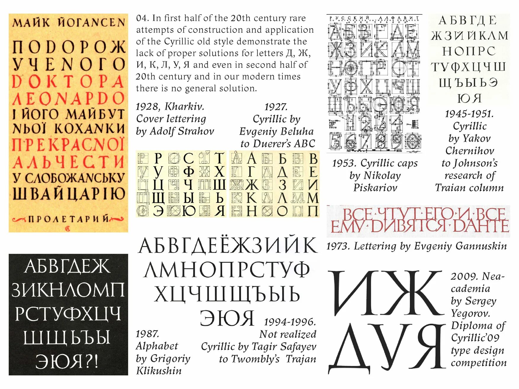 Шрифт cyrillic old. Viktor Kharyk кириллица. Шрифты начала 20 века кириллица. Old Roman Style & Cyrillic. Viktor Kharyk экстраординарные буквы.