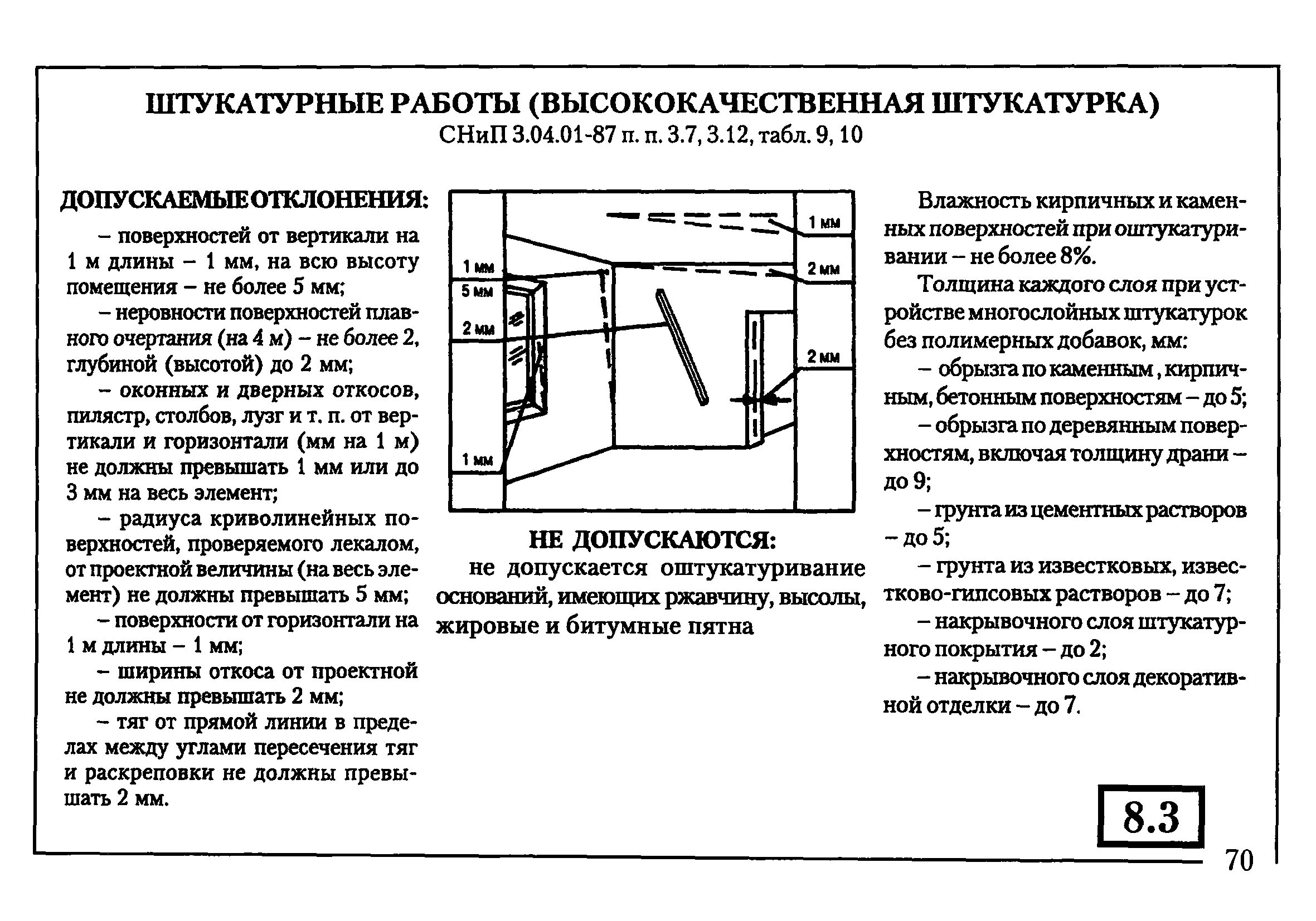 Образец технологической карты при штукатурно малярных работ Картинки ТЕХНОЛОГИЧЕСКАЯ КАРТА ПРОВЕДЕНИЯ РАБОТ
