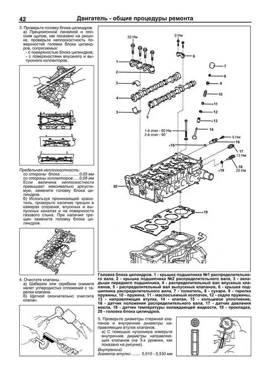 Момент затяжки рав 4