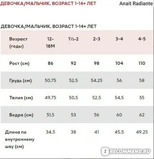 H m размерная сетка