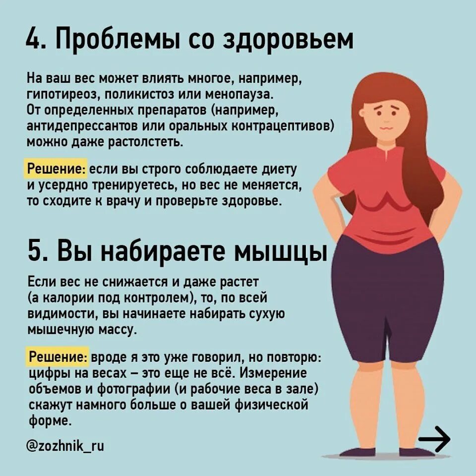 Можно ли похудеть меньше есть