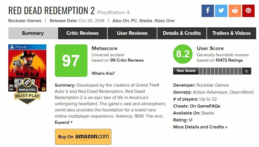 Players cheats. РДР 2 оценки метакритик. Игры с рейтингом 100 на Metacritic. Metacritic ПК. Metacritic must Play.