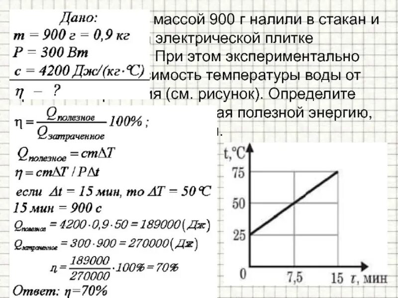 Вода массой 150 г налитая. Закон сохранения энергии в тепловых процессах 9 класс.