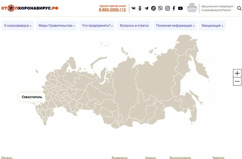 Крым севастополь какой регион. Крым какой регион. Карта регионов России с ограничениями. Интерактивная карта партнеров на сайте. Севастополь какой регион России номер.