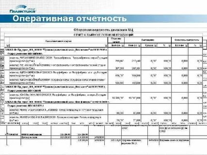 Особенности организации учета и отчетности