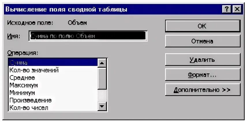 Обновление данных карты