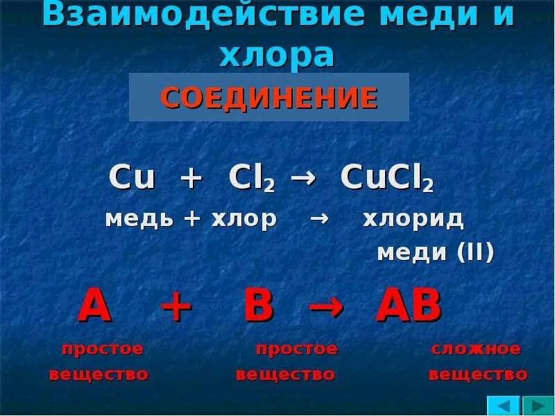 Соединение металла с хлором. Медь и хлор реакция. Медь плюс хлор 2. Взаимодействие хлора с медью. Медь и хлор соединение.