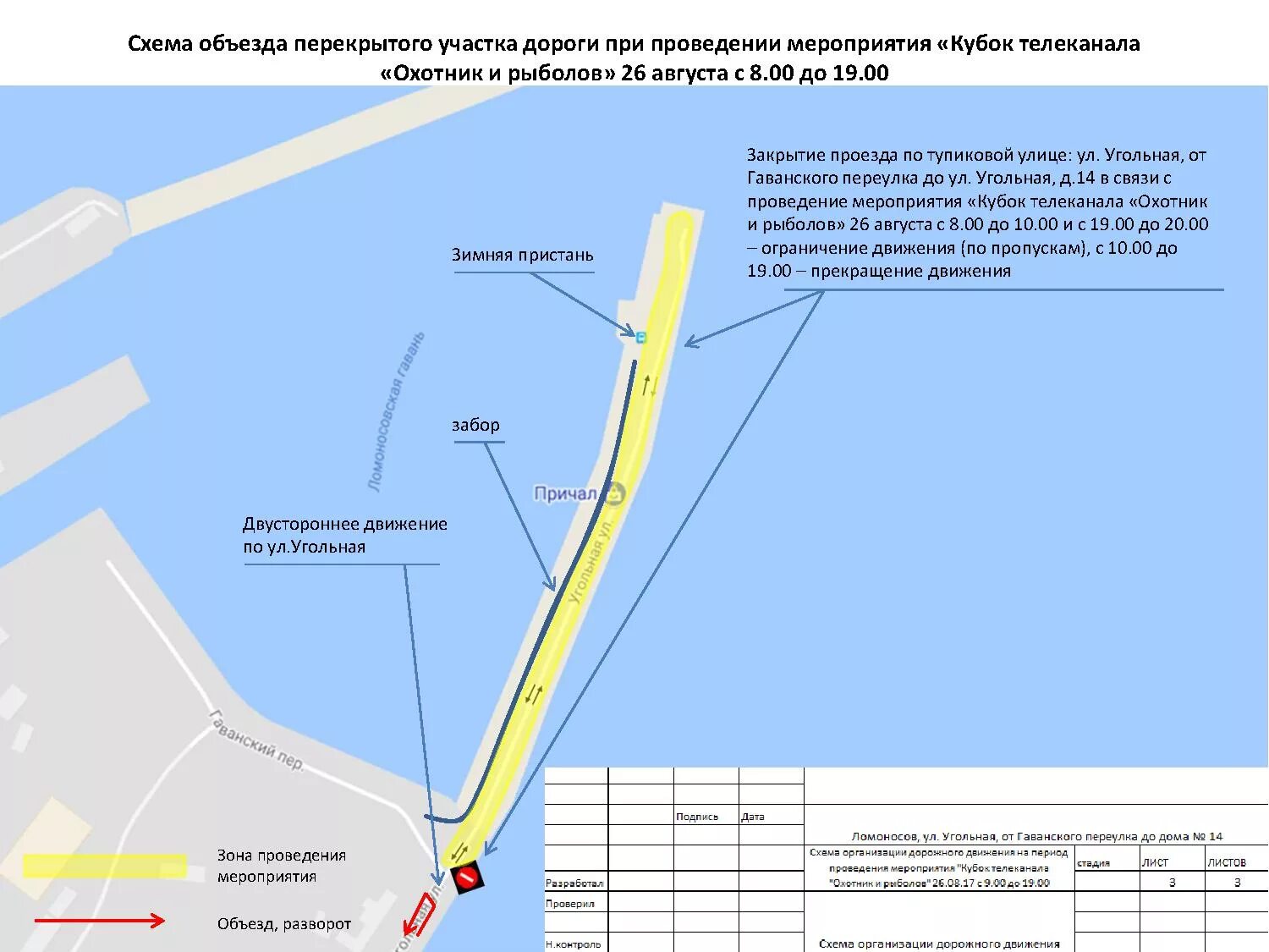 Двусторонний причал