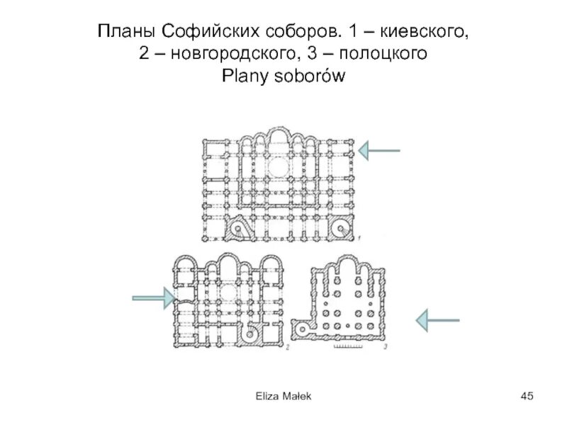 Схема софийского собора