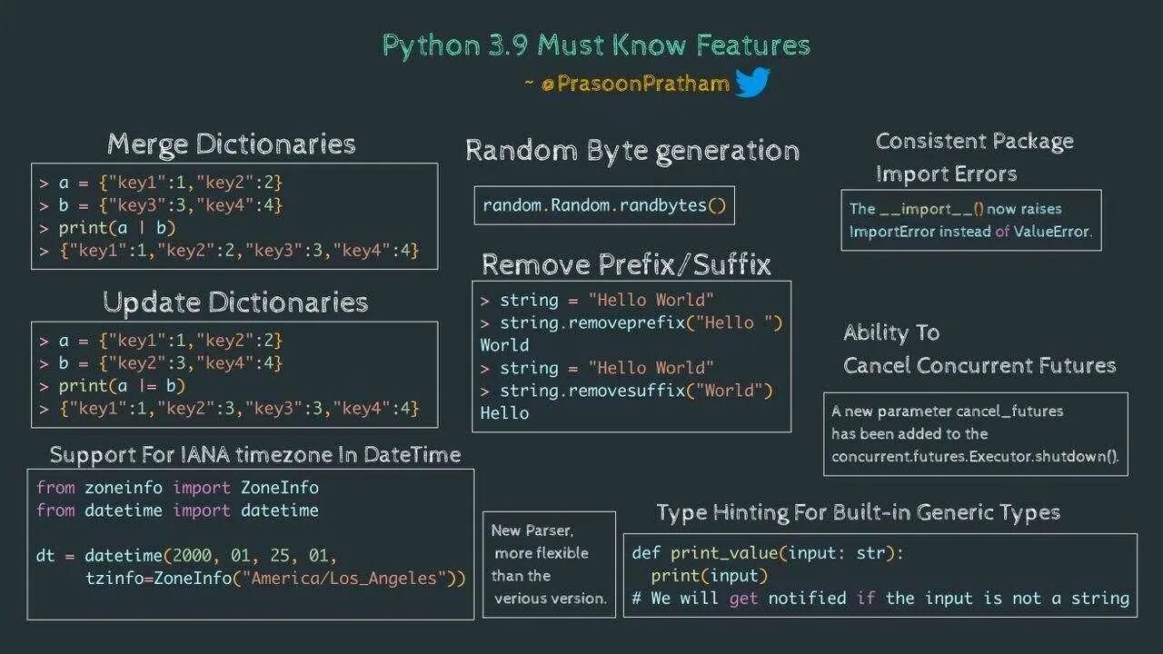 Python 3. Питон 3. Third в питоне это. Python 3.0. Python features