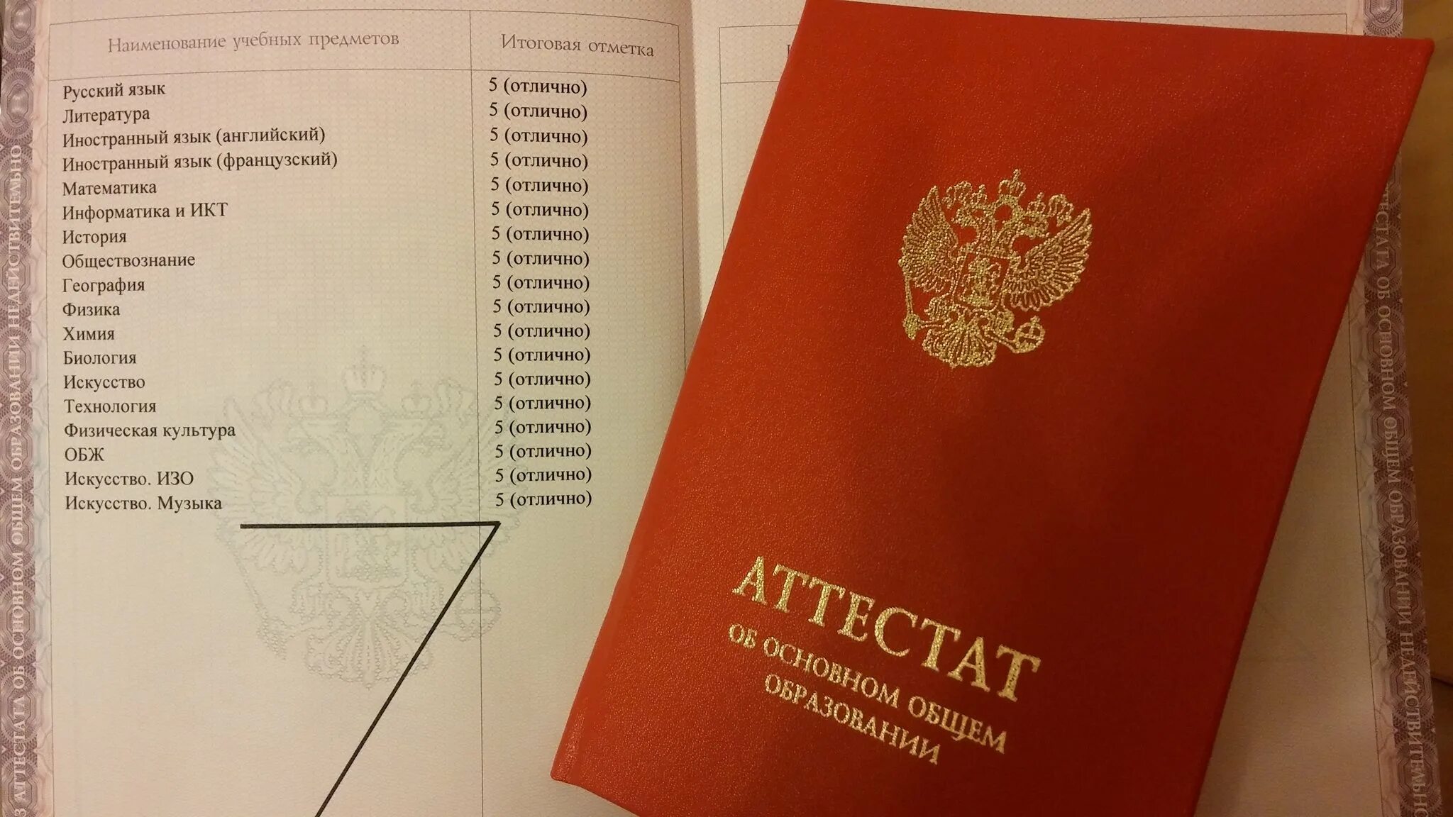 Каких цветов бывают аттестаты 9 класса