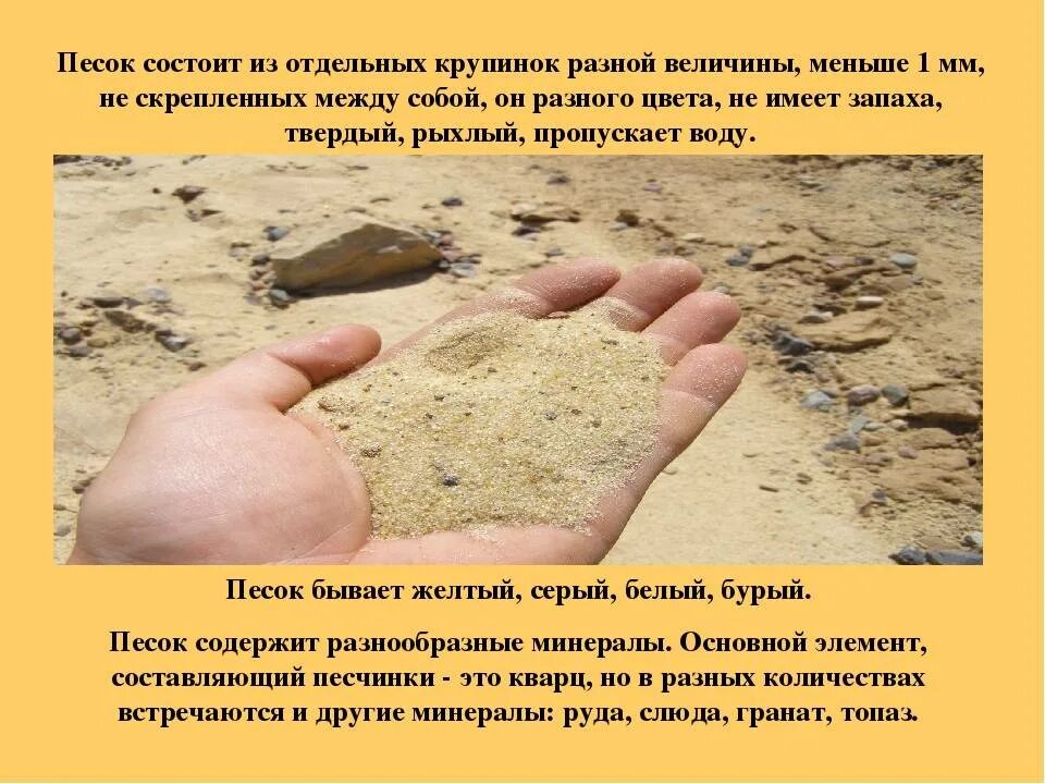 Является ли глина полезным ископаемым