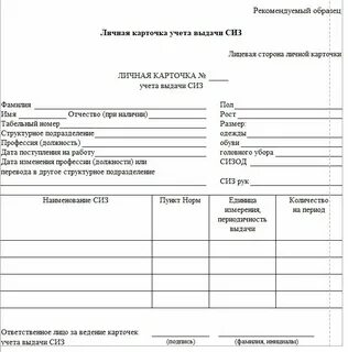 Алгоритм выдачи сиз