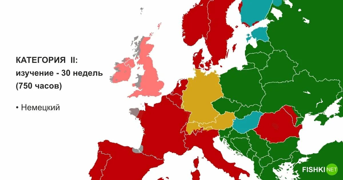 10 легких языков. Языки по сложности изучения. Категории языка по сложности. Самые сложные языки Европы.