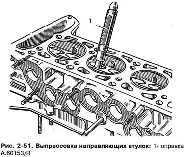 Зазор направляющих клапанов