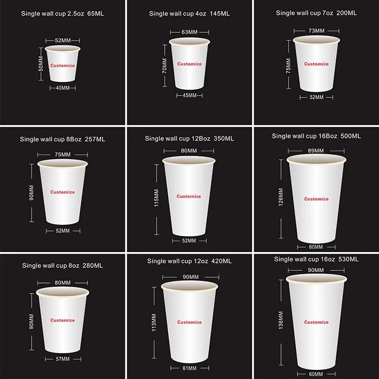 Какой диаметр стакана. Размеры стаканчиков для кофе. Размеры бумажных стаканчиков для кофе. Размеры стаканов для кофе. Размеры бумажных стаканов.