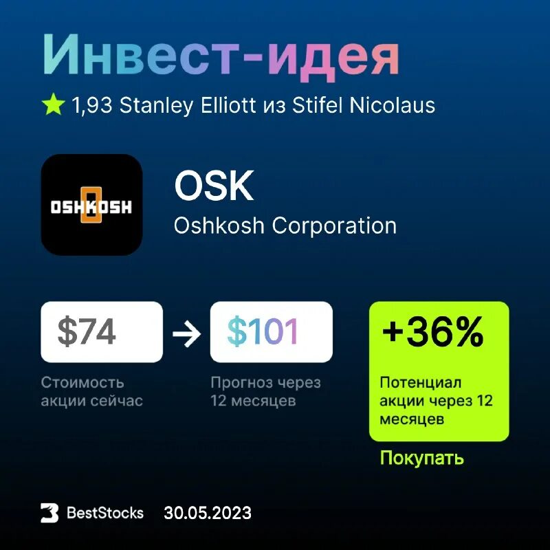 B2b gm. B2b. B2b2c модель. B2b-услуги. B2c2b2g.