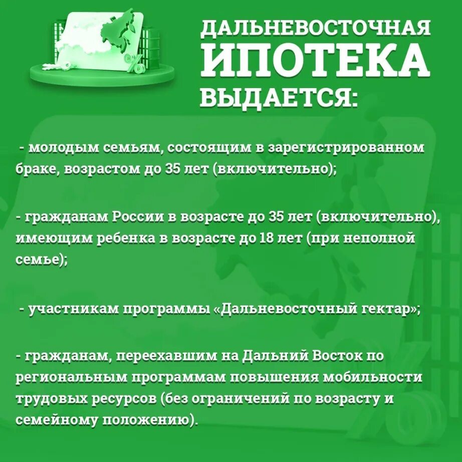 Условия дальневосточной ипотеки в 2024 году. Дальневосточная ипотека. Презентация Дальневосточной ипотеки. Льготное кредитование. Дальневосточная ипотека 2022 условия.