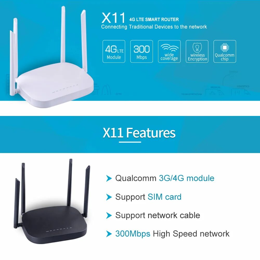 Lte wireless router. Lte wireless router