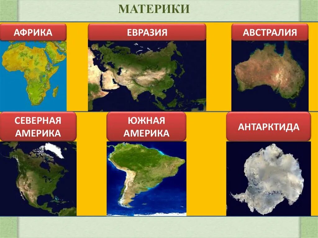 Пять материков название. Материки земли Южная Америка. Евразия Северная Америка Южная Америка. Название материков.