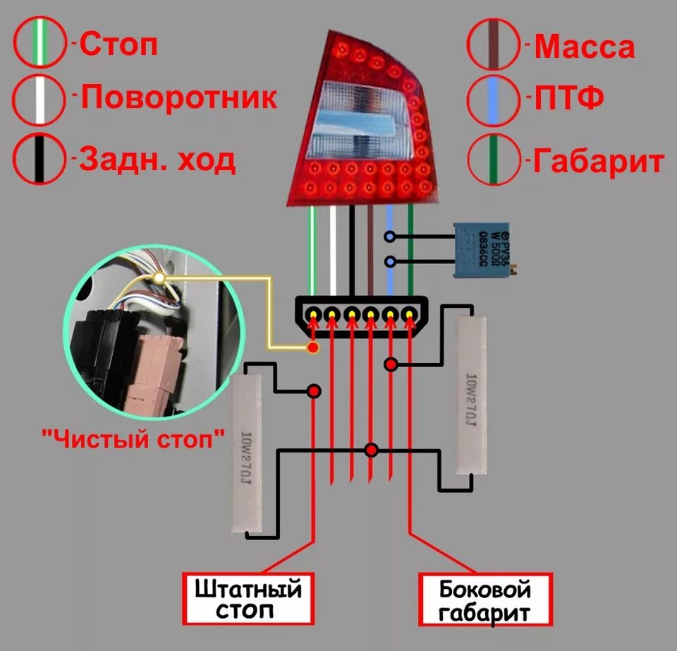 Масса поворотников