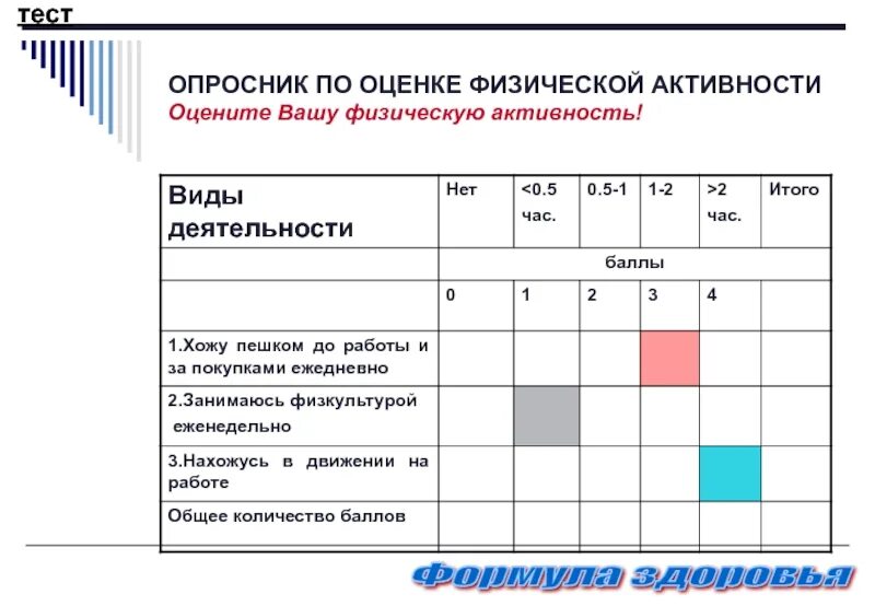 Краткая батарея тестов физической активности. Sppb тест физической активности. Краткая батарея тестов физической активности интерпретация. Краткая батарея тестов физического функционирования. Sppb батарея тест.