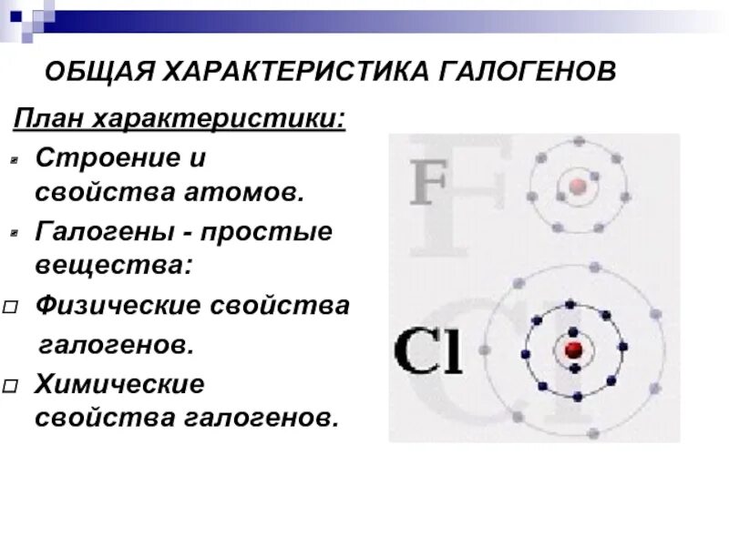 Галогены строение свойства. Электронная схема атома галогена. Строение внешнего энергетического уровня галогенов. Схемы атомов галогенов. Строение атомов галогенов 9 класс.