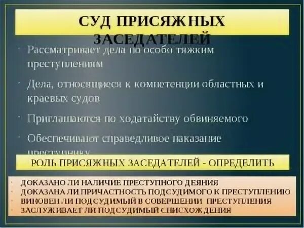 В каких судах могут быть присяжные заседатели