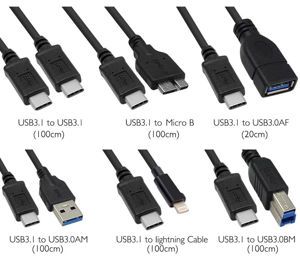 Какие бывают разъемы usb